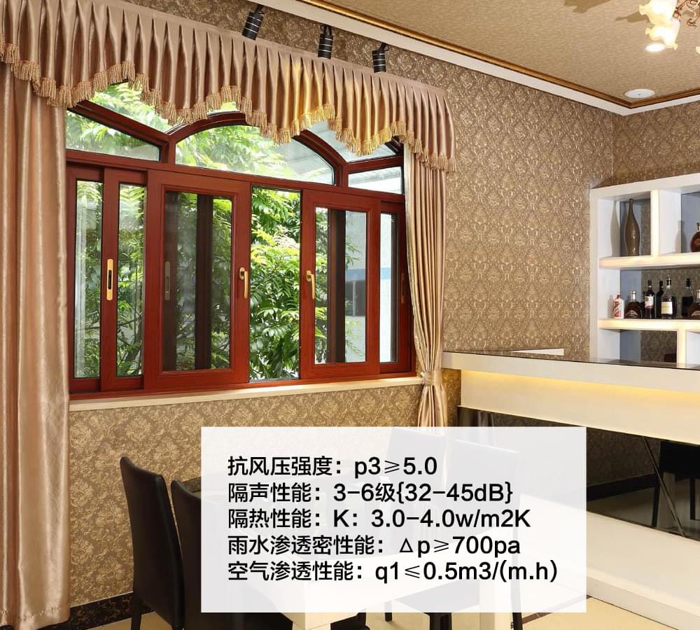 迪拜110系列推拉窗效果图 一